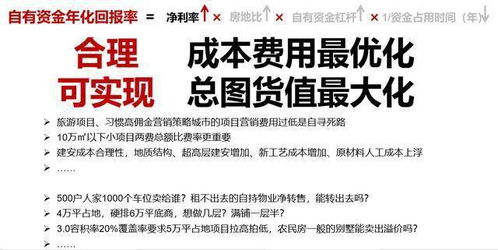 房產投資深度解讀 自有資金年化回報率的真實戰場